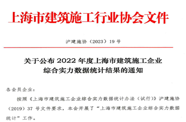 富联娱乐建设集团连续七年蝉联“上海市进沪施工30强企业第一名”